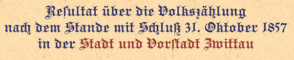 Resultat über die Volkszählung nach dem Stande mit Schluß 31. Oktober 1857 in der Stadt und Viorstadt Zwittau