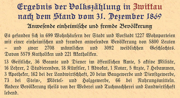 Ergebnis der Volkszählung in Zwittau nach dem Stand vom 31. Dezember 1869. Anwesende einheimische und fremde Bevölkerung. Es gefanden sich in 699 Wohnhusern der Stadt und Vorstadt 1227 Wohnparteien mit einer einheimischen und fremden anwesenden Bevlkerung von 5800 Leuten und zwar 2708 mnnlichen und 3092
weiblichen Geschlechtes. Davon 5579 Katholiken und 221 Akatholiken.
13 Geistliche, 36 Beamte und Diener im ffentlichen Amte, 
5 aktive Militr, 16 Lehrer, 2 Studierenden, 18 Knstler, 1 Advokat,
1 Notar, 5 rzte, 7 Hebammen, 3 Apotheker, 162 bei der Landwirtschaft, 20 beim Baugewerbe und Dienstgewerbe, 
73 bei Stein-, Mrtel- und Holzgewerbe, 66 bei Nahrungsmitteln.
Andere Bevlkerung theils von der Weberei und Tuchmacherei und Landwirtschaft lebend.
 